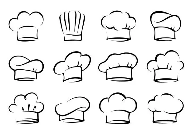 Dibujos de gorros de cocina: una mirada al pasado y al presente - Por qué los dobleces en el gorro de chef dibujos de gorros de cocina - Por qué los dobleces en el gorro de chef